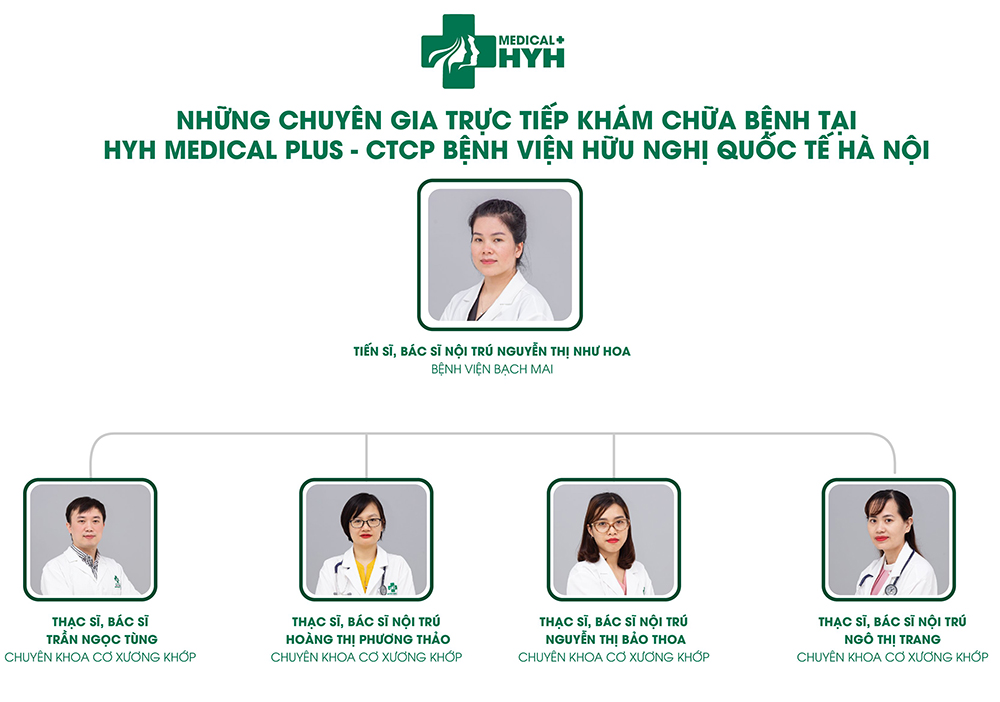 bác sĩ cơ xương khớp